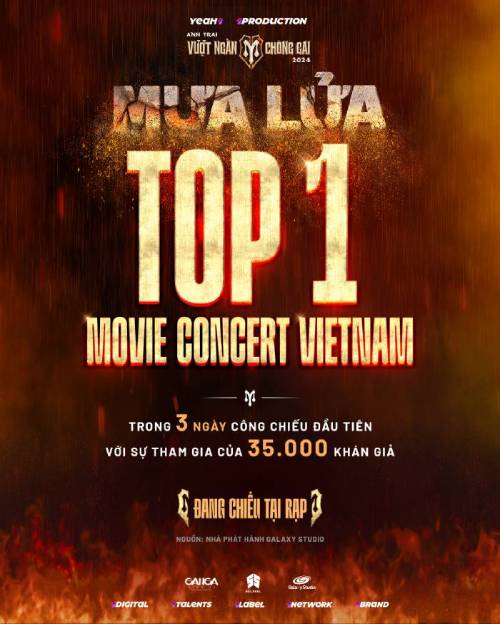 Thanh tich moi Top 1 Movie Concert Viet Nam trong 3 ngay đau cong chieu đau tien voi su tham gia cua 35.000 khan gia