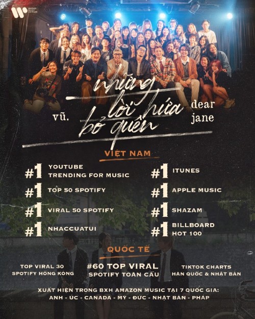 VN NLHBQ TONGKET POSTER